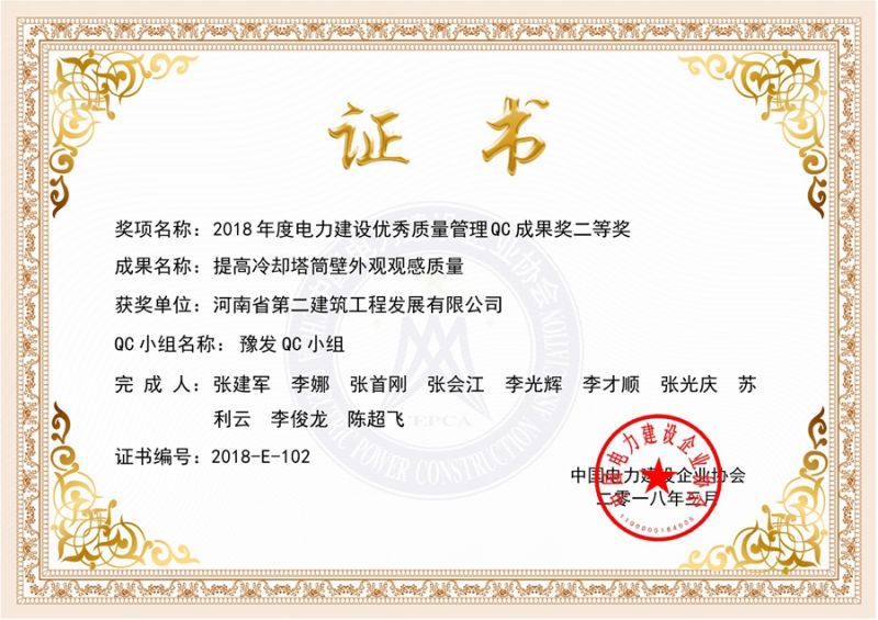 QC(中國電力建設(shè)企業(yè)協(xié)會)豫發(fā)QC小組二等獎（提高冷卻塔筒壁外觀觀感質(zhì)量